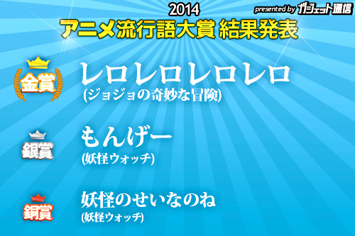 『アニメ流行語大賞2014』投票結果はこうなった! 大人気『妖怪ウォッチ』を抑え金賞に輝いたのは“ジョジョ”