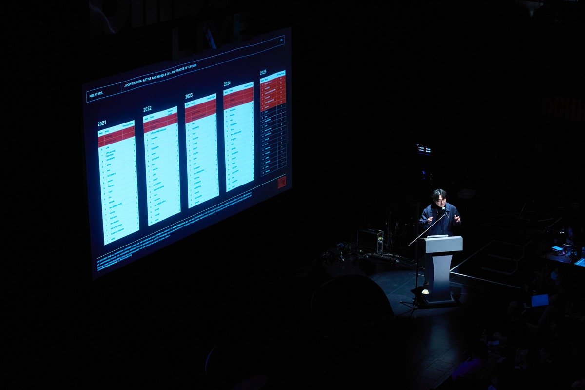 J-POP IN KOREA」[2]