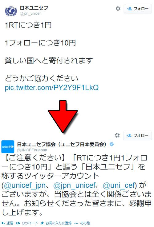 日本ユニセフを騙るニセTwitterが登場 「RTにつき1円1フォローにつき10円」とつぶやく