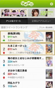 ツイアニ ランキング画面