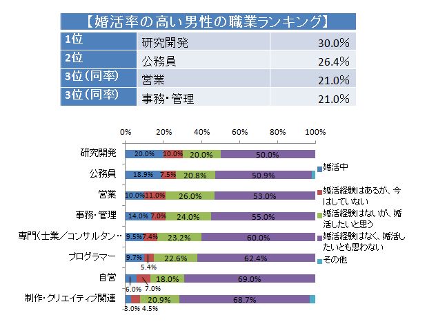 Sub2の画像 Kai You Net