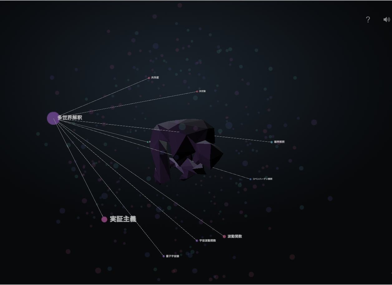 アートとテクノロジーの融合による「THE SCIENCE THINKER」