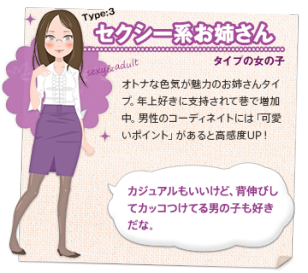 「セクシー系お姉さん」タイプ