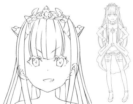 ペトラルカ･アン･エルダント三世(C)榊一郎･講談社/OBC製作委員会(仮)