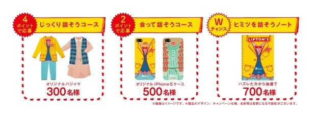 オリジナルグッズのイメージ図