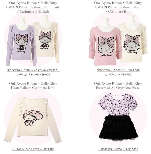 アヤノリュパン×ハローキティのアイテムのイメージのアイテムの一部／画像は公式HPのスクリーンショット