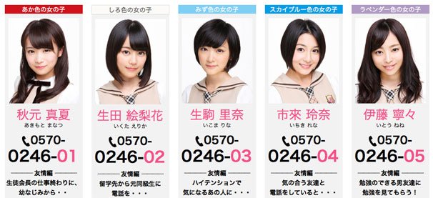 乃木坂メンバーの電話番号