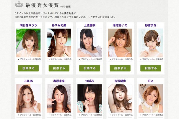 DMMアダルトアワード2014_公式ページ
