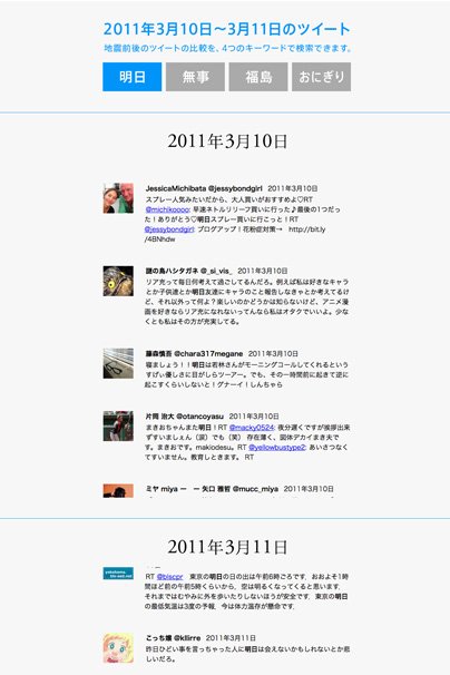 「今日は2011年3月10日かもしれない。」ツイート画面