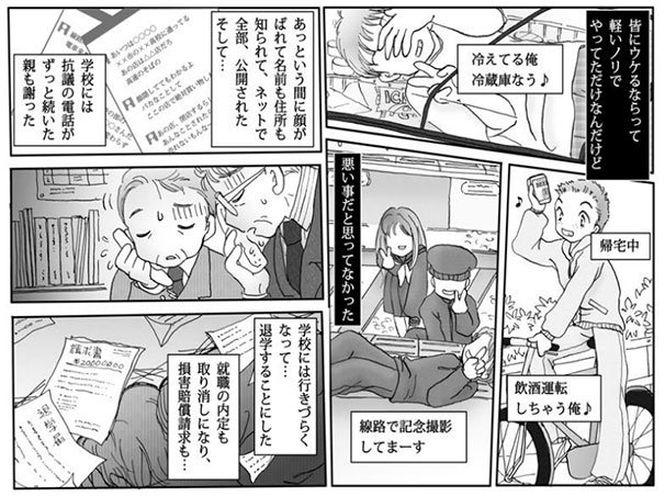 「不適切な投稿で自滅！」より