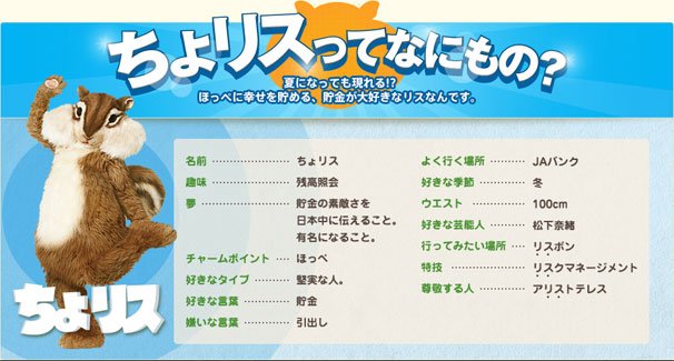 ちょリスってなにもの？