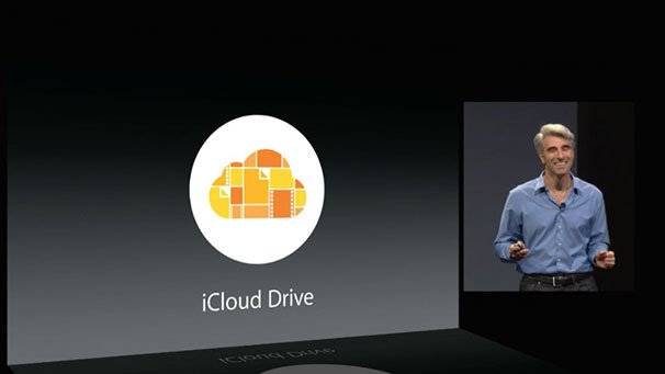 iCloud Drive
