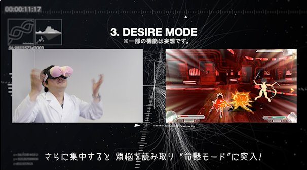 「ヘッドマウント・パイプレイ」