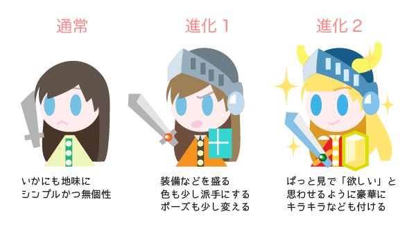 netillust