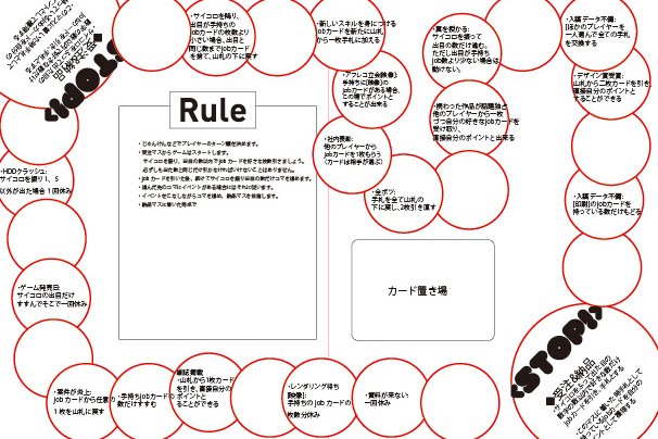 初期プロトタイプ