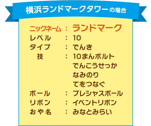 ランドマークタワーのピカチュウ