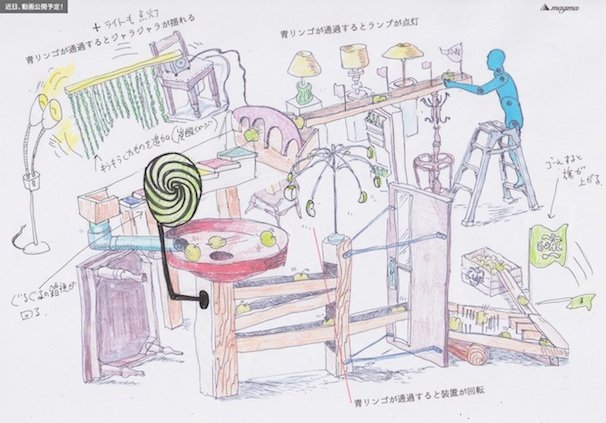 「The Apple Machine」(川村真司さん+magmaさん作)