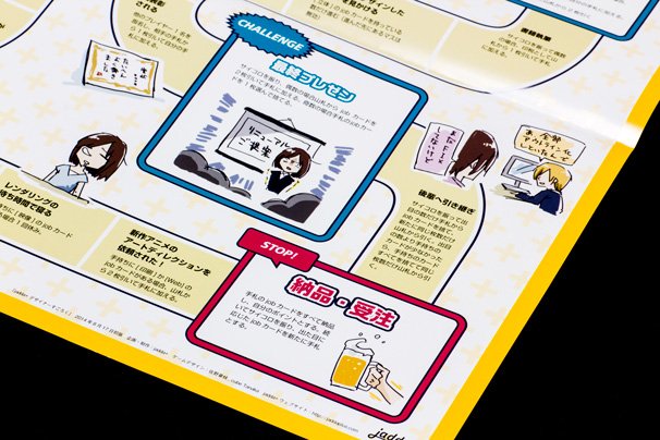 盤面のイベント