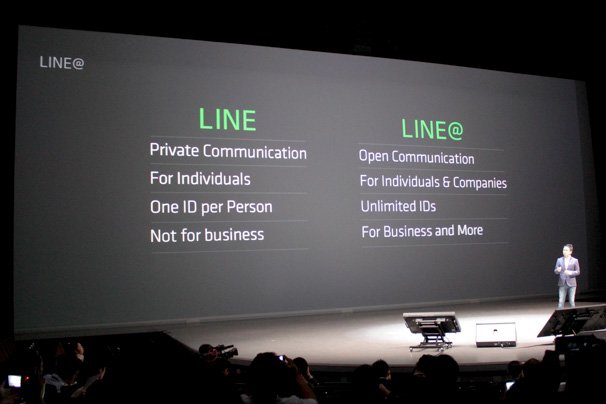 これまでのLINE@とLINE@ IDの違い