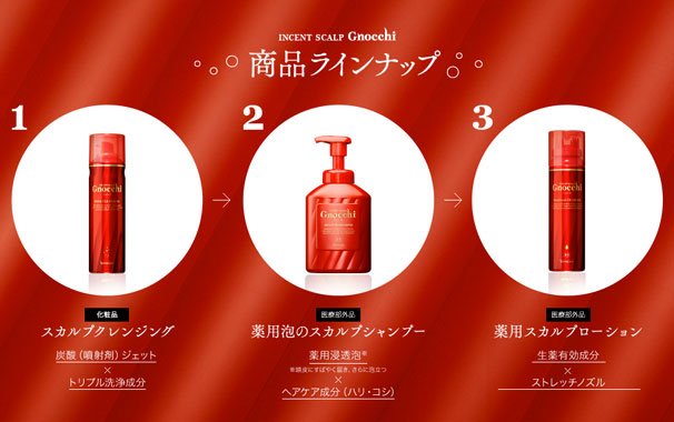 「Gnocchi」のラインナップ