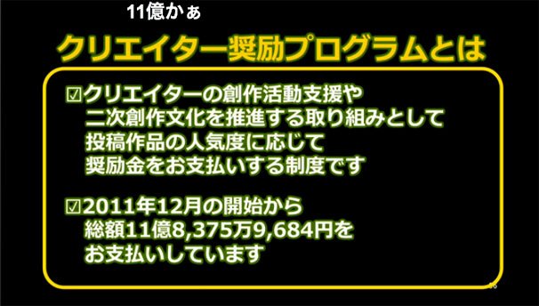 クリエイター奨励プログラム