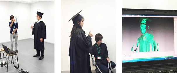 3Dフィギュア撮影の様子