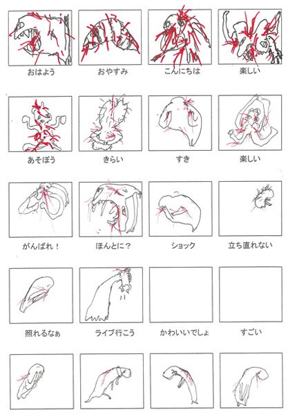 衝撃画像 小林ゆう画伯がlineスタンプ制作 声優の枠を越えた鬼才 Kai You Net