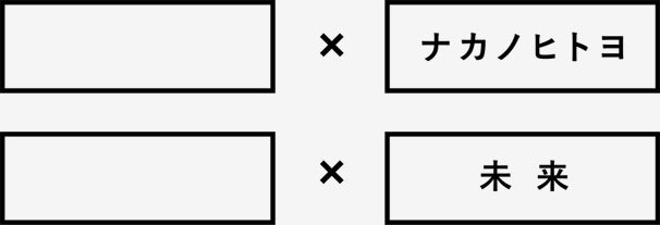 ナカノヒトヨ_未来