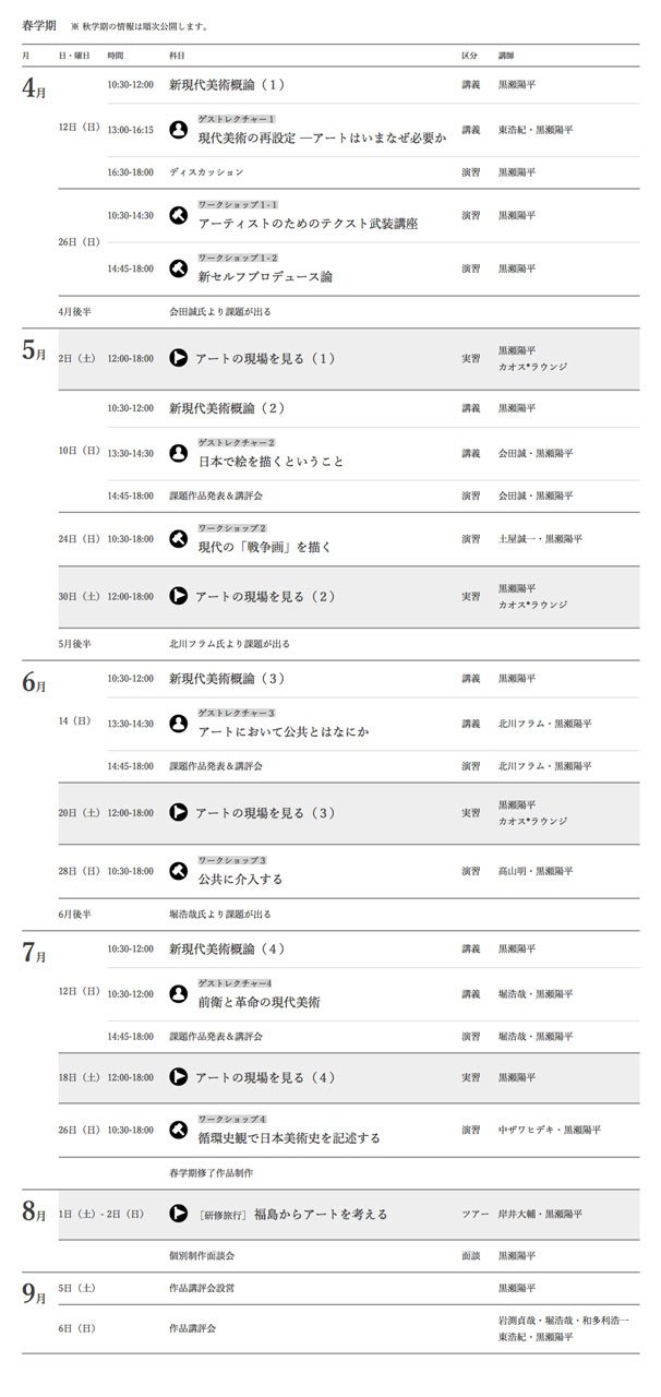 春学期のプログラム