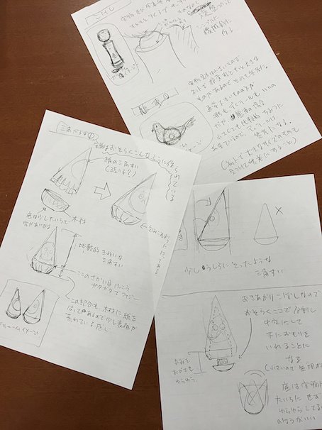 海洋堂からの制作メモ