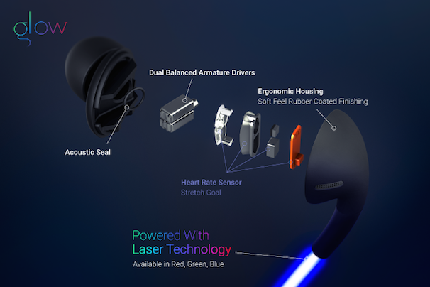 Glow- The First Smart Headphones with Laser Light／Glow, LLC &mdash; Kickstarterより