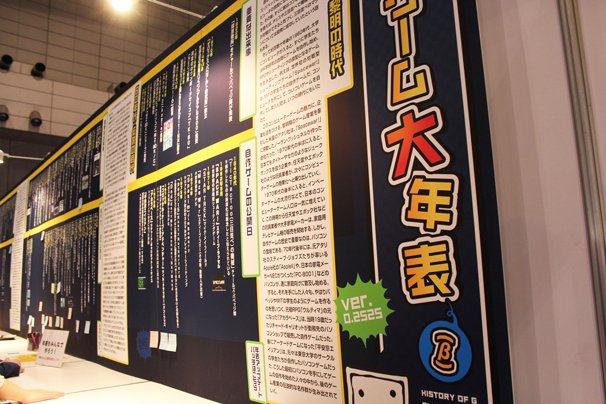 「闘会議2015」での大年表