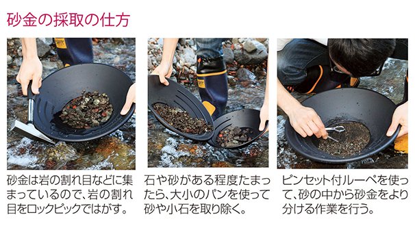 画像はニッセンオンラインより