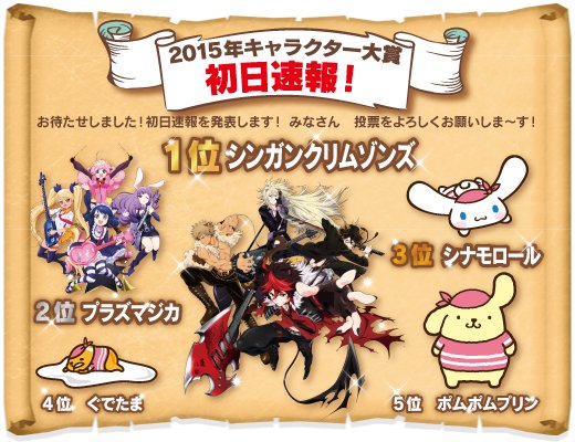 サンリオキャラクター大賞 公式サイトより