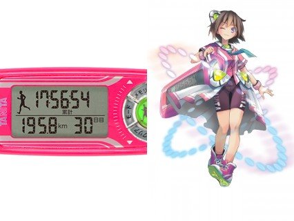 活動量計カロリズム EZ063