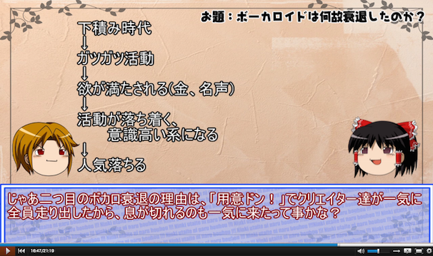 【ゆっくり雑談】「なぜボーカロイドは衰退したのか」を解説する／スクリーンショット