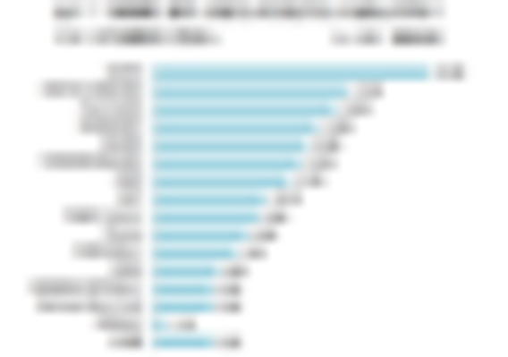 草食系男子が着ていそうなブランドの画像 Kai You Net