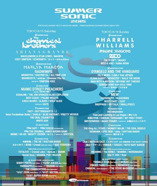 「SUMMER SONIC 2015」／公式Webサイトより