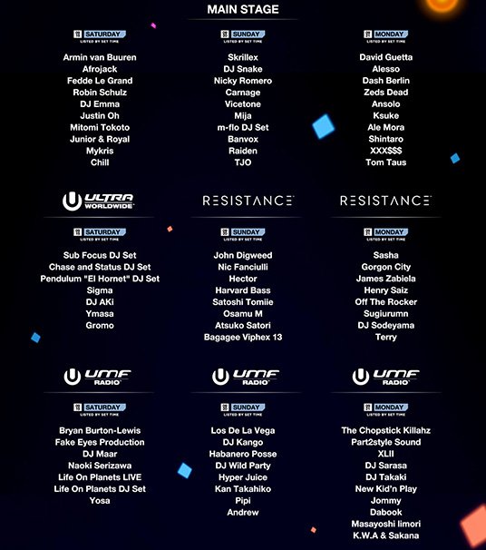 Edmの祭典 Ultra Japan 2015 メインステージを飾る海外djの名曲紹介