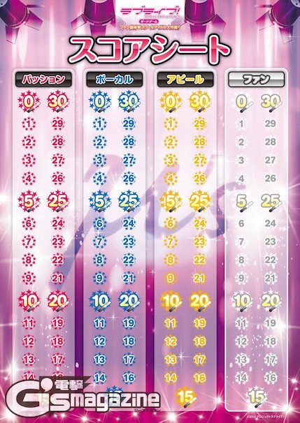 電撃G’s magazine.comより 2