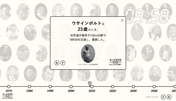 「偉人年齢図鑑」2