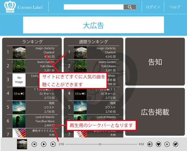 「Coronet Label」6