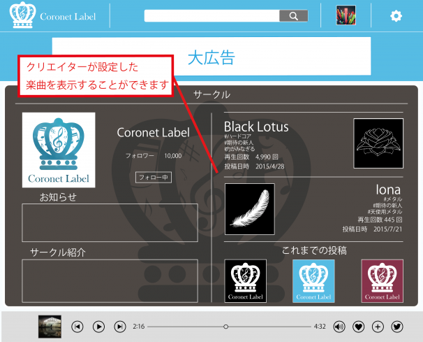 「Coronet Label」9
