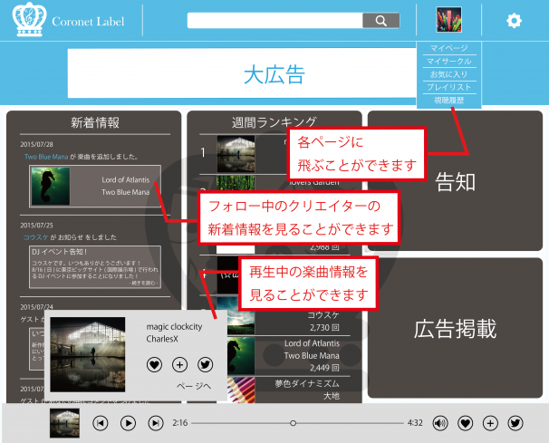 「Coronet Label」8