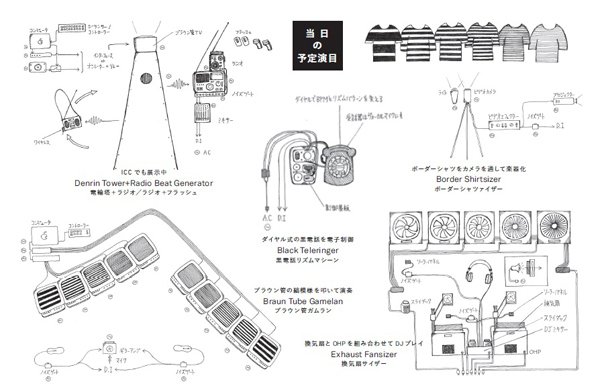 当日の予定演目