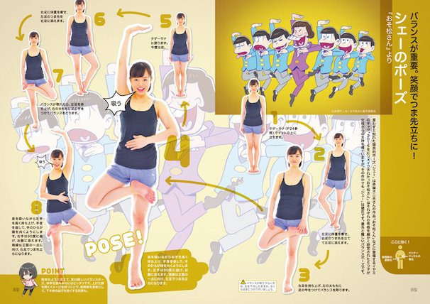 『おそ松さん』シェーのポーズ