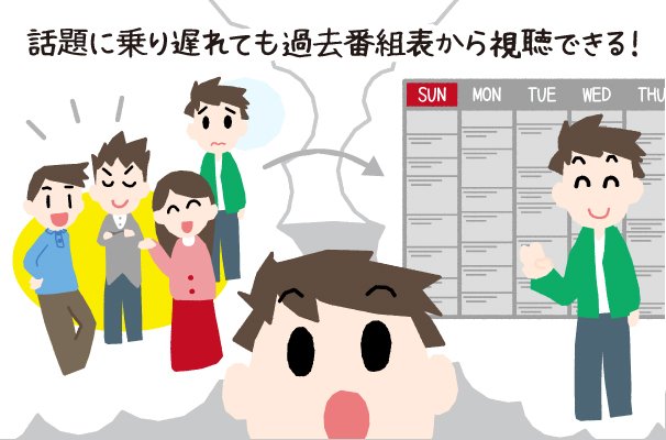 東芝タイムシフトマシンの過去番組表
