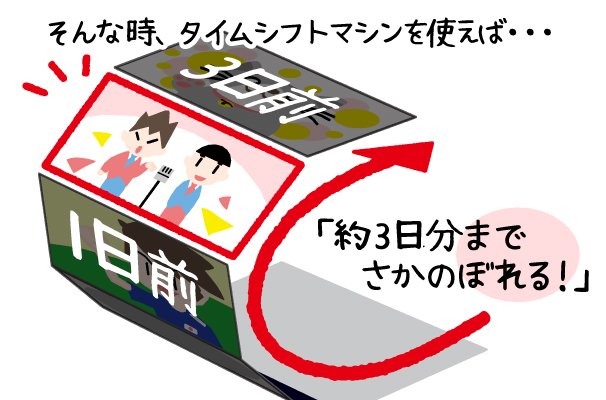 東芝タイムシフトマシンは約3日分の丸ごと録画