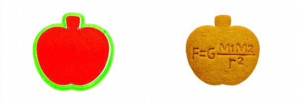 万有引力の法則