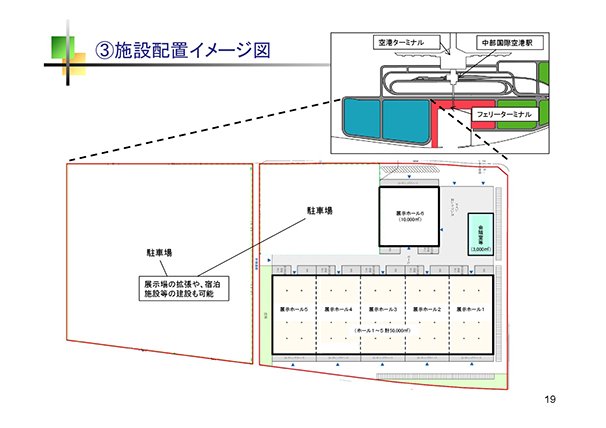 新設展示場の配置イメージ図／県資料より
